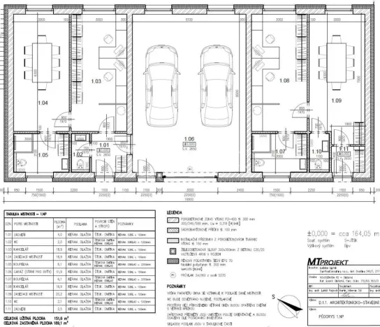 Prodej pozemku pro bydlení, Obříství, Povodňová, 1610 m2