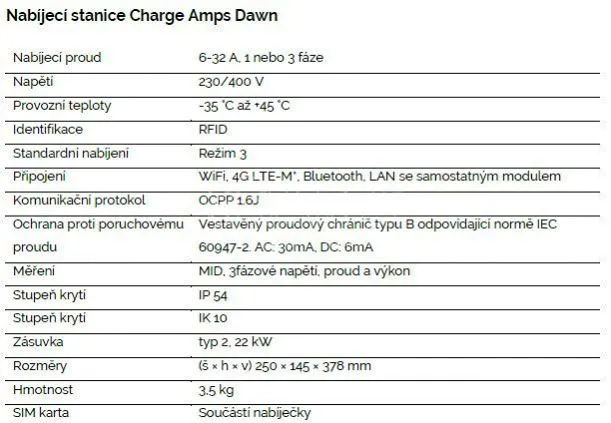 Pronájem garáže, Praha - Vinohrady, Voroněžská, 15 m2