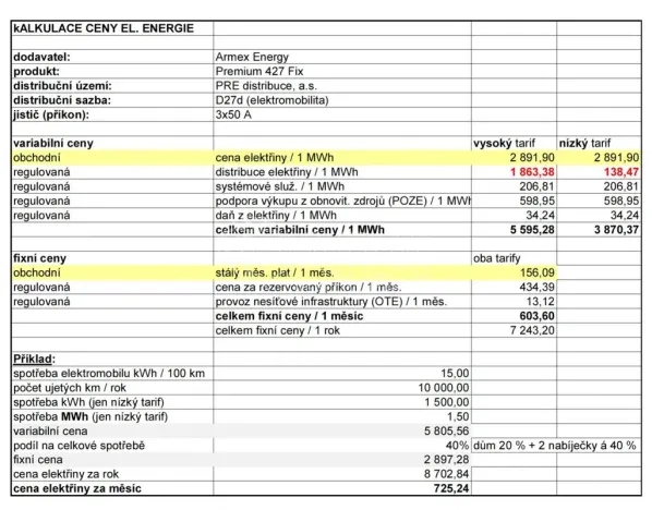 Pronájem garáže, Praha - Vinohrady, Voroněžská, 15 m2