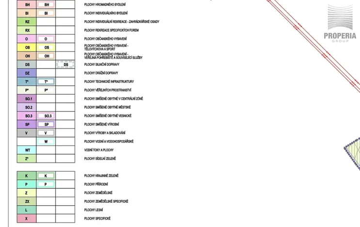 Prodej pozemku pro bydlení, Újezd u Brna, 6153 m2