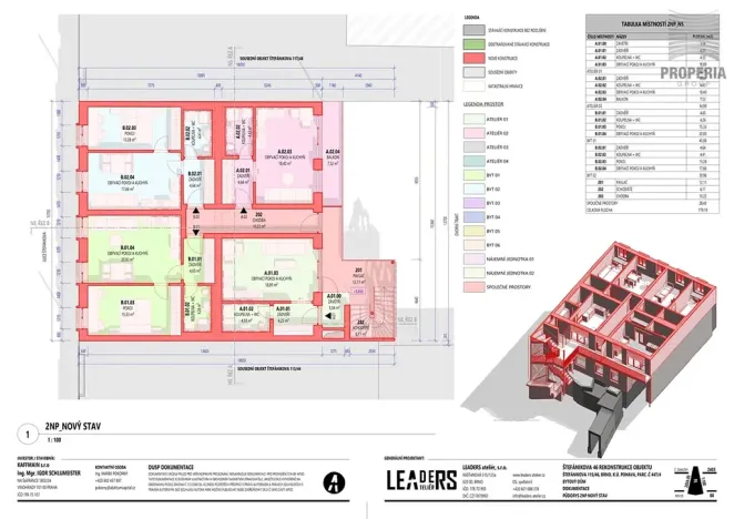 Prodej činžovního domu, Brno, Štefánikova, 300 m2
