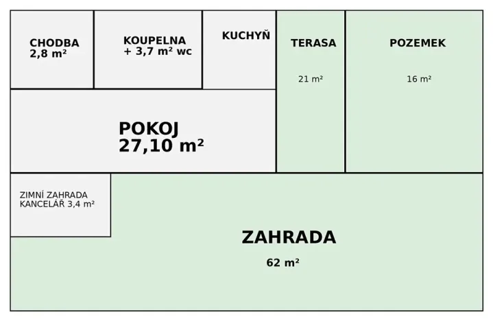 Prodej bytu 1+1, Praha - Michle, U plynárny, 37 m2