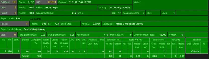 Prodej lesa, Kralupy nad Vltavou, 20392 m2