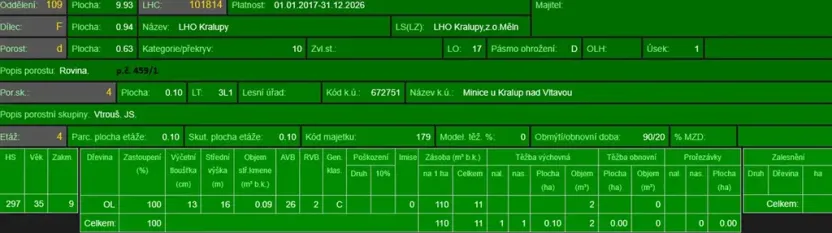 Prodej lesa, Kralupy nad Vltavou, 20392 m2