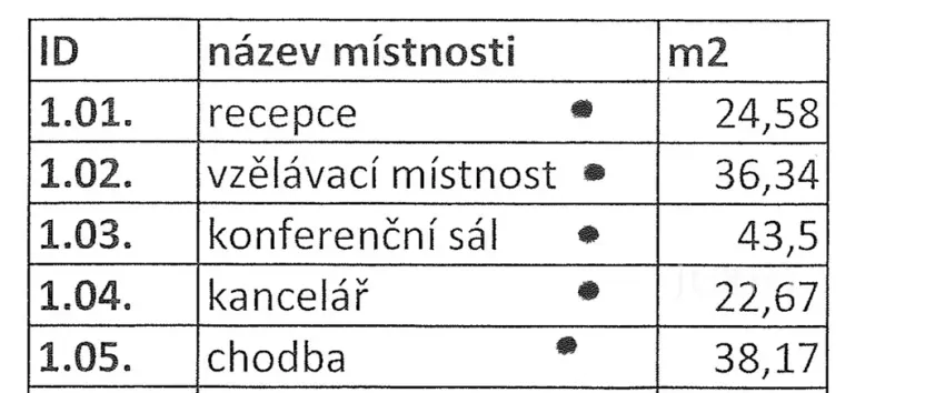 Pronájem kanceláře, Teplice, Emilie Dvořákové, 165 m2