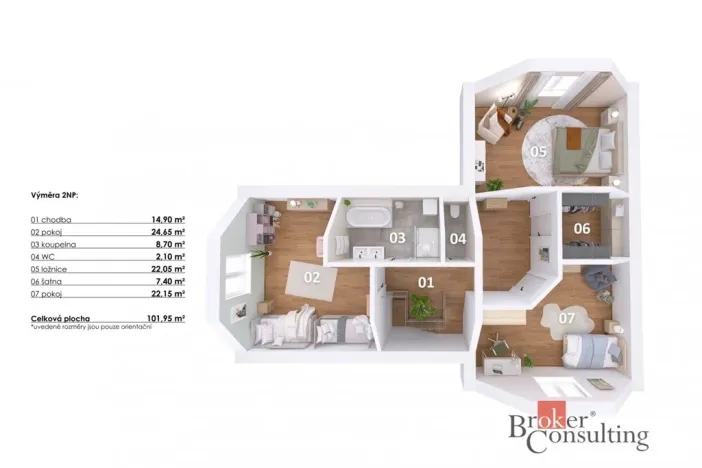 Prodej rodinného domu, Košetice, 305 m2