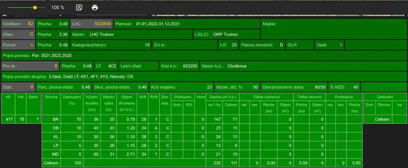 Prodej louky, Chotěvice, 24195 m2