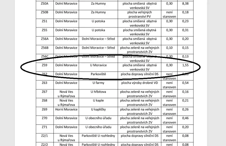 Prodej pozemku pro bydlení, Dolní Moravice, 759 m2