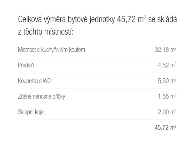 Pronájem bytu 1+kk, Praha - Žižkov, Prokopova, 46 m2