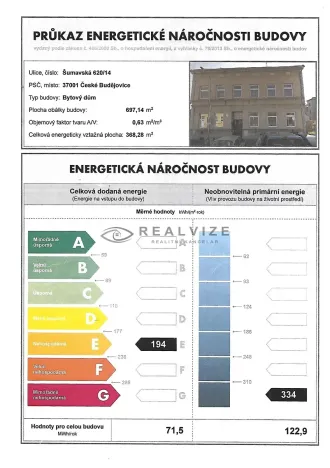 Pronájem bytu 1+kk, České Budějovice, Šumavská, 21 m2