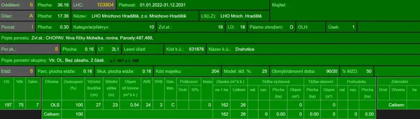 Prodej lesa, Chocnějovice, 2953 m2