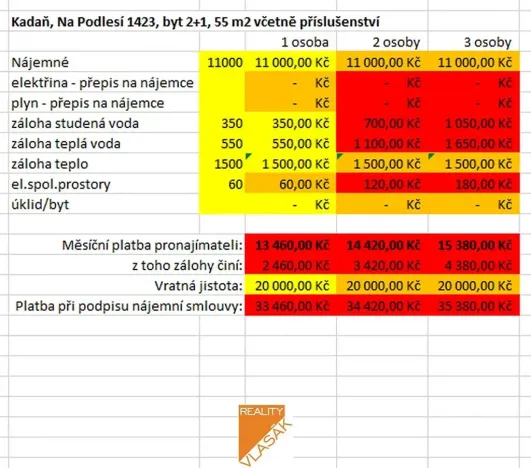 Pronájem bytu 2+1, Kadaň, Na Podlesí, 55 m2