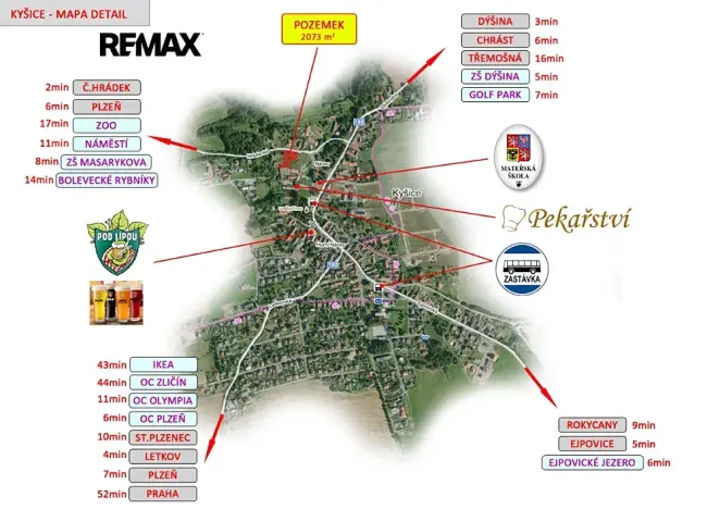 Prodej pozemku pro bydlení, Kyšice, 1053 m2