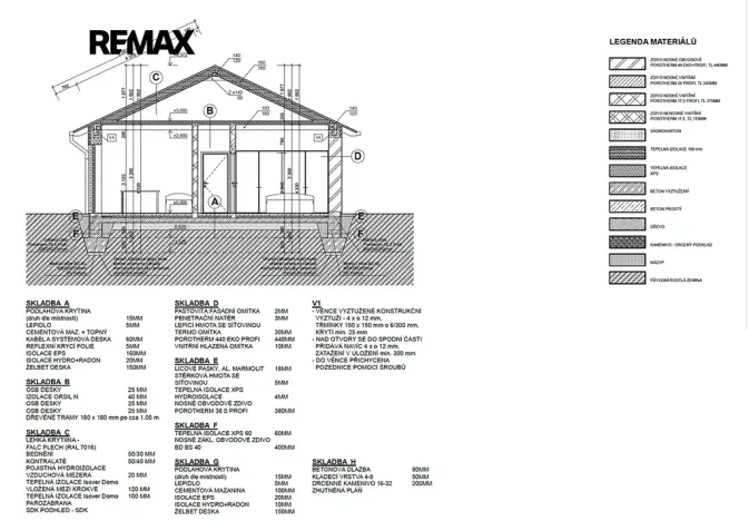 Prodej rodinného domu, Toužim, 93 m2