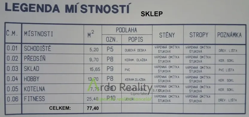 Prodej rodinného domu, Frymburk, 266 m2
