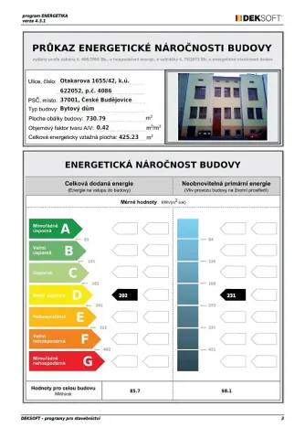 Pronájem bytu 2+kk, České Budějovice, Otakarova, 38 m2
