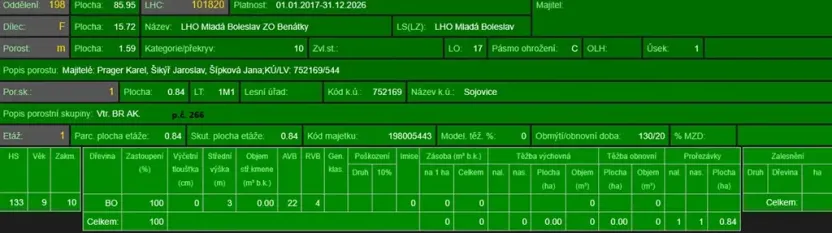 Prodej podílu lesa, Sojovice, 6719 m2