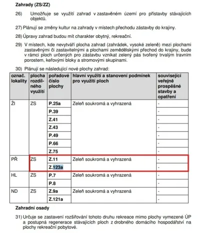 Prodej pozemku pro bydlení, Žihle - Přehořov, 4851 m2
