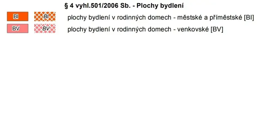 Prodej pozemku pro bydlení, Malá Hraštice, 600 m2