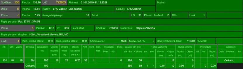 Prodej lesa, Rájec, 5476 m2