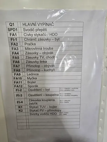 Prodej bytu 1+1, Frýdlant, Čapkova, 40 m2