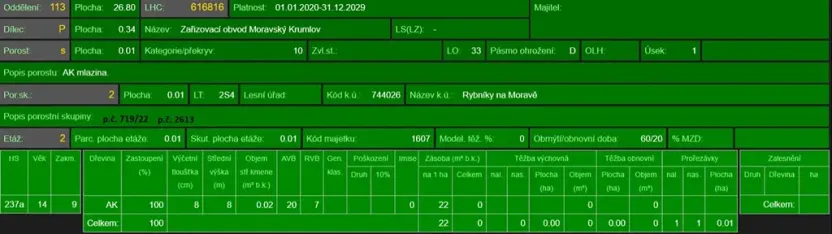 Prodej lesa, Rybníky, 3133 m2