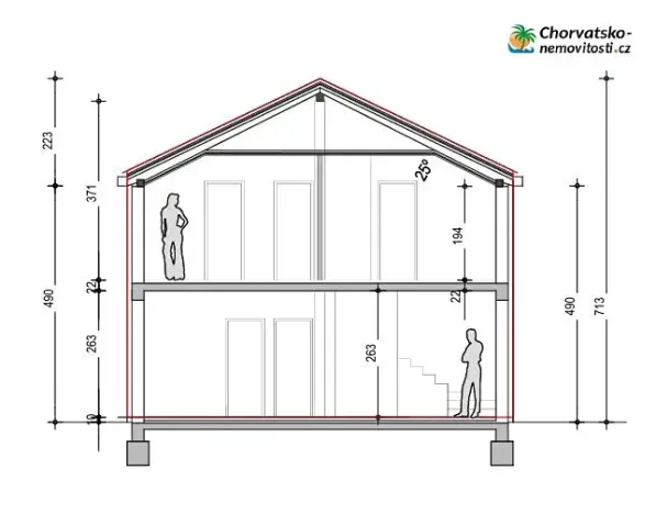 Prodej komerčního pozemku, Novalja, Chorvatsko, 315 m2