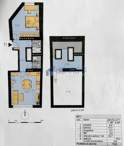Pronájem bytu 2+kk, Praha, U plynárny, 75 m2