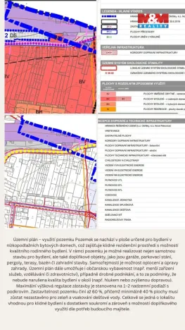 Prodej zahrady, Okříšky, 748 m2