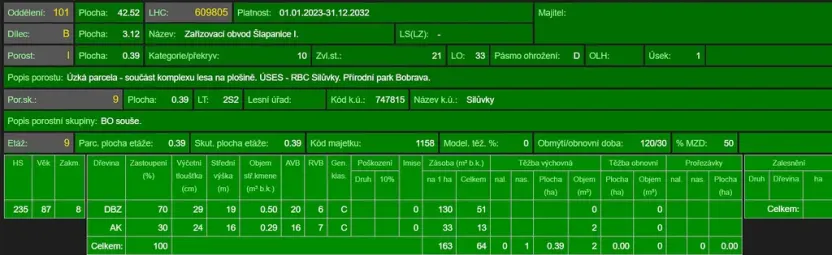 Prodej lesa, Silůvky, 3896 m2