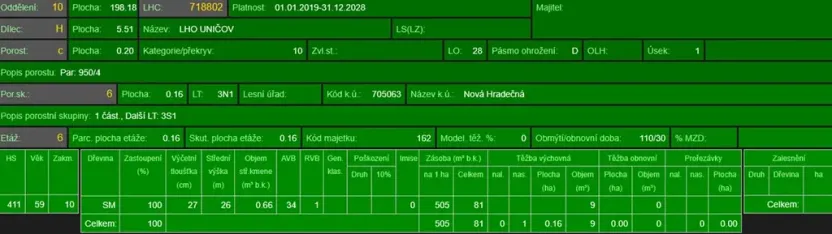 Prodej podílu lesa, Nová Hradečná, 2498 m2
