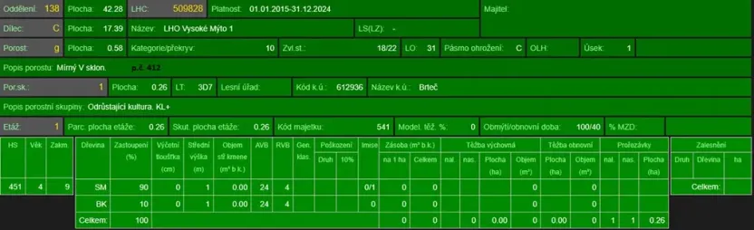 Prodej lesa, Vysoké Mýto, 5791 m2