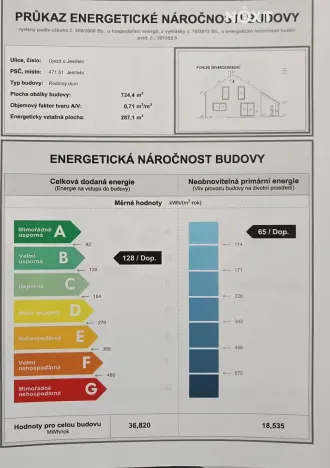 Prodej rodinného domu, Jestřebí, 263 m2