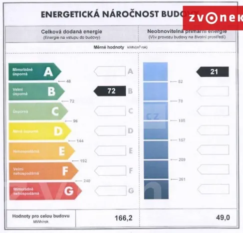 Pronájem bytu 3+kk, Zlín, Podlesí I, 92 m2