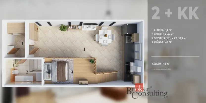 Prodej atypického bytu, Jihlava, Březinovy sady, 48 m2