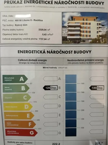 Prodej bytu 3+kk, Liberec, Rubínová, 93 m2
