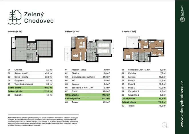 Prodej rodinného domu, Praha - Chodov, Blažimská, 288 m2