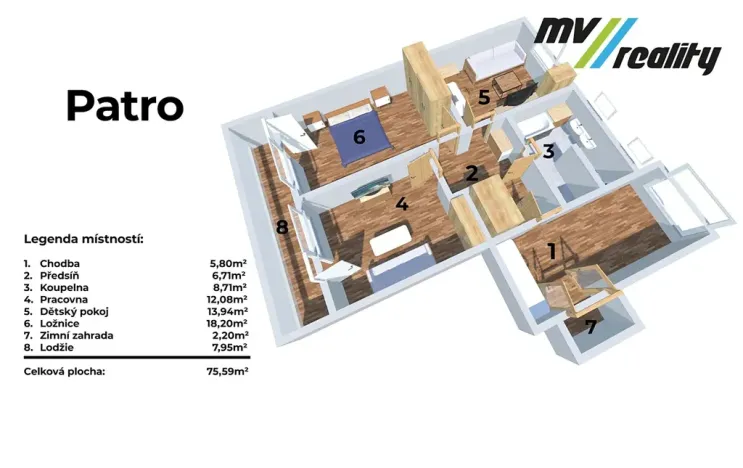 Prodej rodinného domu, Kostelec nad Černými lesy, Sportovní, 156 m2