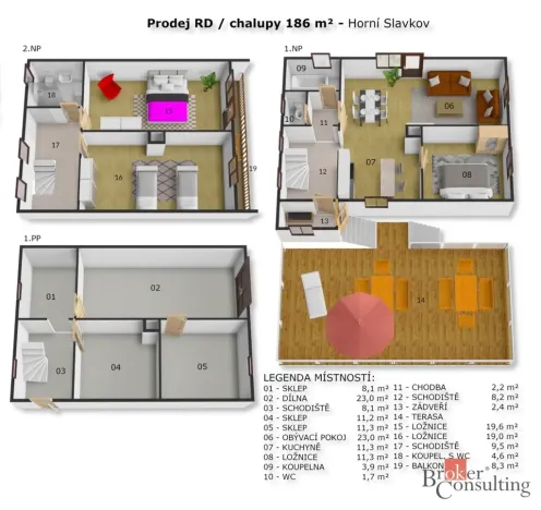 Prodej rodinného domu, Horní Slavkov, Kfely, 150 m2