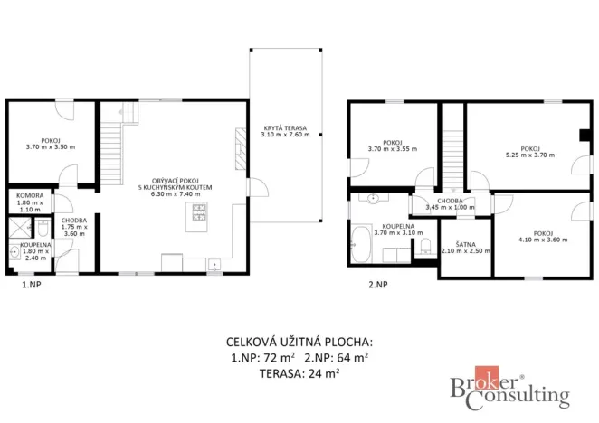 Prodej rodinného domu, Drásov, Luční, 136 m2