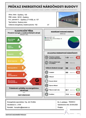 Prodej rodinného domu, Opařany, 150 m2