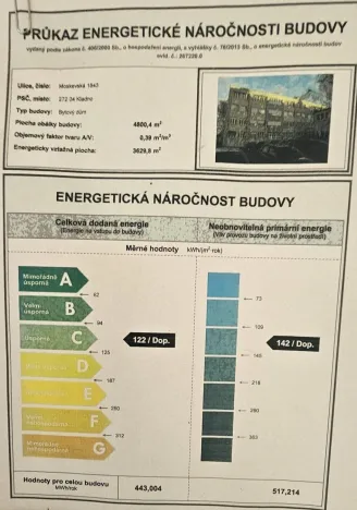 Prodej bytu 3+kk, Kladno, Moskevská, 41 m2