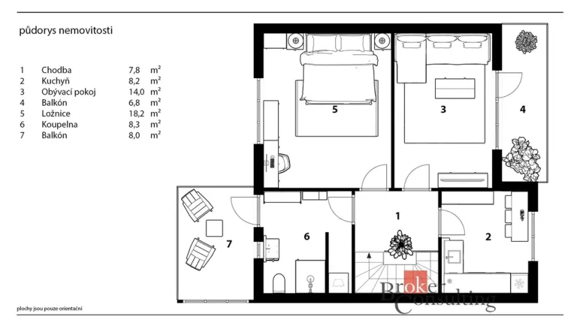 Pronájem bytu 2+1, Mladá Boleslav - Čejetičky, Šrámkova, 63 m2