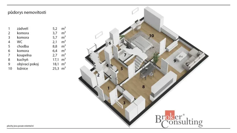 Prodej rodinného domu, Hradec Králové - Nový Hradec Králové, Pešinova, 300 m2