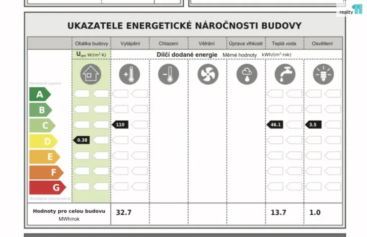 Prodej bytu 3+kk, Praha - Hrdlořezy, Českobrodská, 72 m2