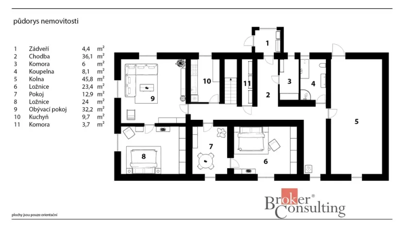 Prodej rodinného domu, Dvůr Králové nad Labem - Žireč, 230 m2