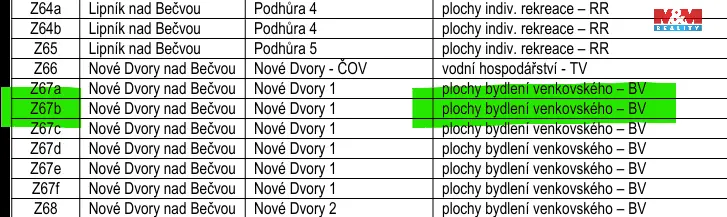 Prodej pozemku pro bydlení, Lipník nad Bečvou - Lipník nad Bečvou III-Nové Dvory, 6074 m2
