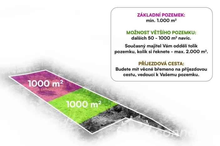 Prodej pozemku pro bydlení, Český Šternberk, 1000 m2