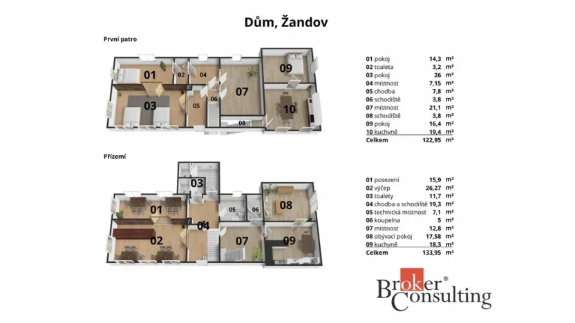 Prodej rodinného domu, Žandov, Kostelní, 380 m2