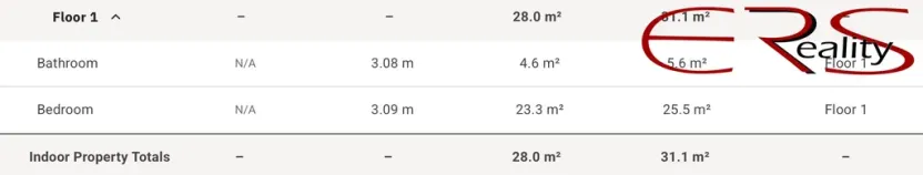 Pronájem obchodního prostoru, Jablonec nad Nisou, Liberecká, 28 m2